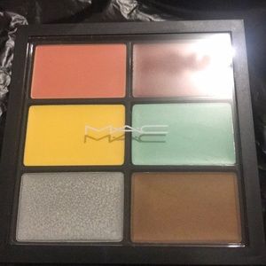 Mac Trend Forecast